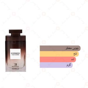 ادکلن مردانه جیونس روونا 