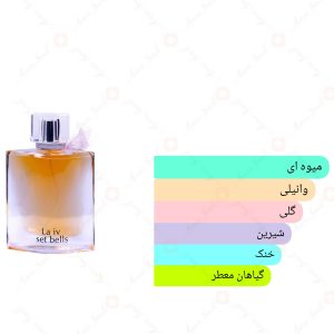 ادکلن زنانه لا ایو ست بلز روونا