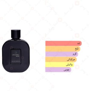  ادکلن مردانه لاکونیک نویر روونا 