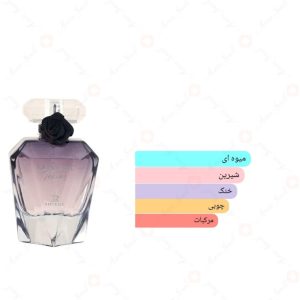 ادکلن زنانه نایت تیسور روونا 