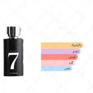  ادکلن مردانه لایو سون روونا 