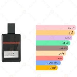 ادکلن مردانه من پرفیوم روونا