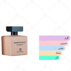  ادکلن زنانه نارکوتیکو پودری روونا