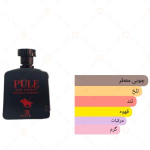  ادکلن مردانه پلو رد اکسپرت روونا