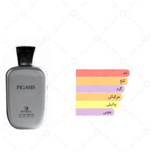 ادکلن مردانه پیگاسیس روونا