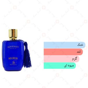 ادکلن مردانه مچری روونا 