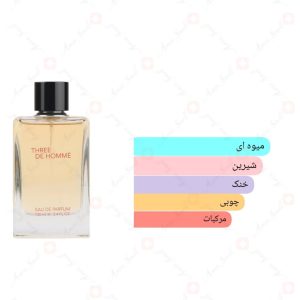  ادکلن مردانه تری دِ هوم روونا