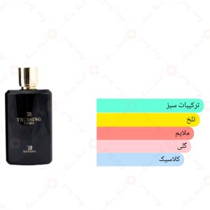 ادکلن مردانه تروسینگ اومو روونا