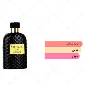 ادکلن مردانه والنسیو یونو ابسولوت روونا 