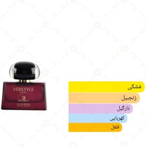 ادکلن زنانه وراستایل نویر روونا 