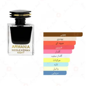 ادکلن زنانه نیکول کیدمن نایت آرمانیا 