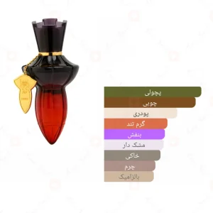 ادکلن زنانه ابیا نویر اجمل