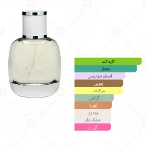 ادکلن زنانه سولیس اجمل