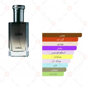 ادکلن مردانه کربن اجمل