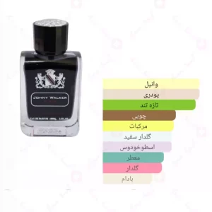 ادکلن مردانه بلک جانی واکر
