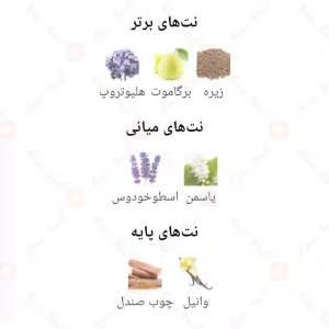 ادکلن مردانه بلک جانی واکر