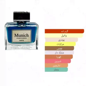 ادکلن مردانه مونیخ جانی واکر