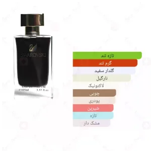  ادکلن مردانه بلک سواروفسکی
