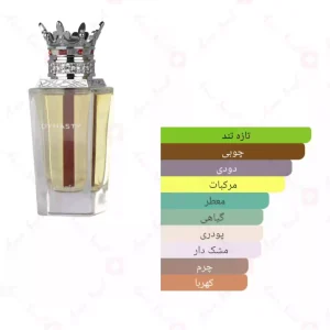 ادکلن یونیسکس داینستی لطافه