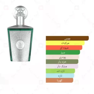  ادکلن مردانه شریف لطافه