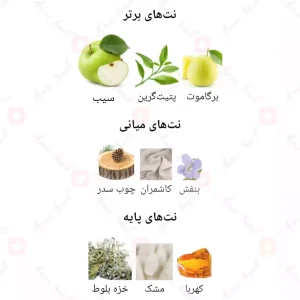  ادکلن مردانه شریف لطافه