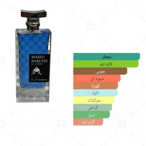 ادکلن مردانه ماریو باروتی کرانفورد 