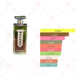 ادکلن زنانه ملودی سواروفسکی