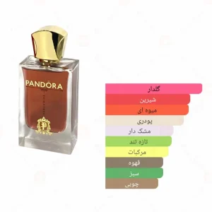 ادکلن زنانه رد پاندورا