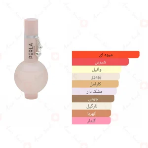 ادکلن زنانه پرلا میرادا