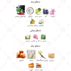 ادکلن زنانه پرلا میرادا
