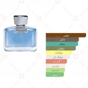 ادکلن مردانه انتایس اجمل