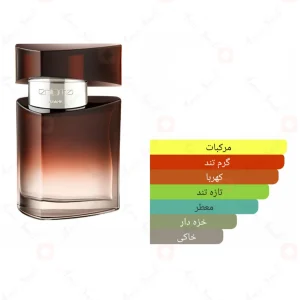 ادکلن مردانه انیگما فور هیم اجمل