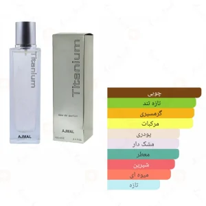 ادکلن زنانه تیتانیوم وومن اجمل