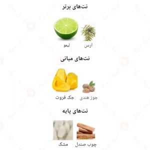ادکلن زنانه تیتانیوم وومن اجمل