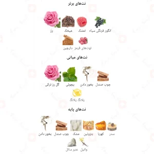 ادکلن زنانه ادیسون سواروفسکی
