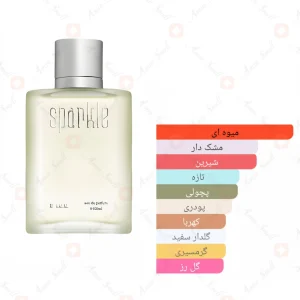 ادکلن مردانه اسپارکل الحرمین 