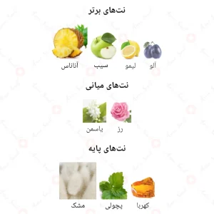 ادکلن مردانه اسپارکل الحرمین 