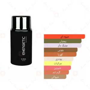 ادکلن یونیسکس انرژتیک الحرمین