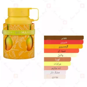  ادکلن یونیسکس اودیسی گو منگو آرماف