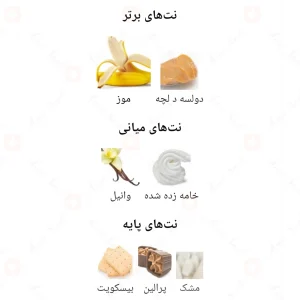 ادکلن زنانه اکلایر لطافه