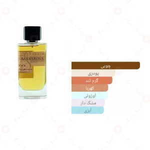 ادکلن بارباروسا سواروفسکی 