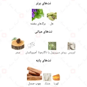 ادکلن بارباروسا سواروفسکی 