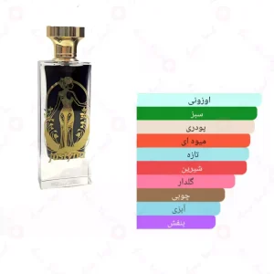  ادکلن زنانه جاستینا سواروفسکی