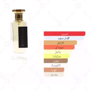 ادکلن یونیسکس رزالین جانی واکر