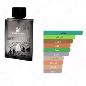 ادکلن مردانه دارک ریبل سواروفسکی