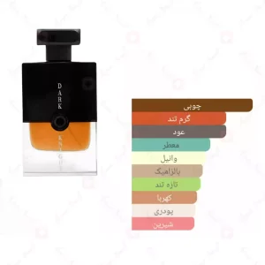 ادکلن مردانه دارک نایت جانی واکر 