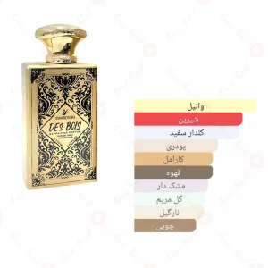 ادکلن مردانه دس بویس سواروفسکی