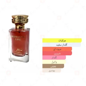 ادکلن زنانه رمانتیک لایف آوانگارد