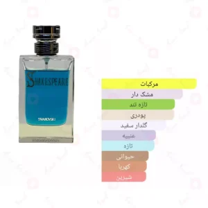  ادکلن مردانه شکسپیر سواروفسکی 