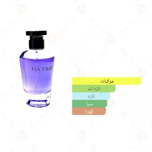  ادکلن مردانه فانتالیزه آوانگارد
